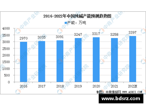 boyu博鱼NBA票价波动分析及其影响因素研究